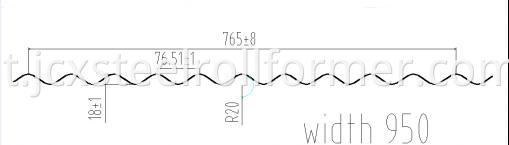 South Africa Corrugated sheet profile